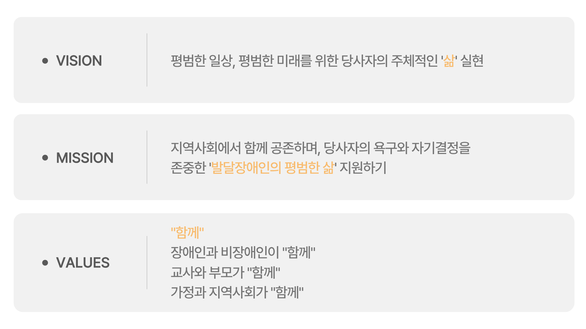 장애인 평생교육 용어 개념